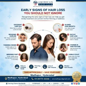 Early Signs of Hair Loss – American Hair Club