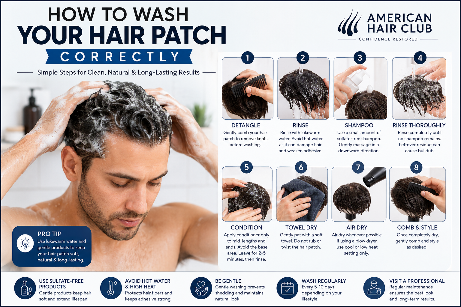 A man gently washing his hair patch with sulfate-free shampoo while following a step-by-step hair system care guide. The infographic highlights proper washing, conditioning, drying, and maintenance techniques to keep a hair patch looking natural and long-lasting.