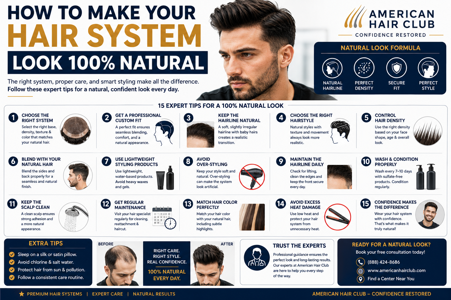 A professional infographic from American Hair Club showing step-by-step tips on how to make a hair system look 100% natural. The design includes guidance on choosing the right system, professional fitting, natural hairline design, density control, styling tips, maintenance routines, and expert advice for achieving a realistic, undetectable appearance.